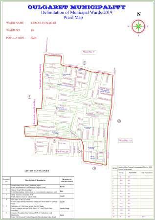 19-kumarannagar